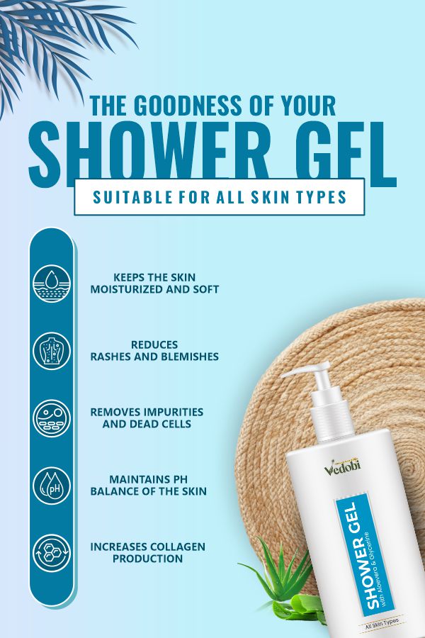 shower-gel 3